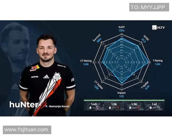 CSGO评论V5战队区域防守策略分析及其成效评估 CSGO评论V5战队区域防守策略分析及其成效评估