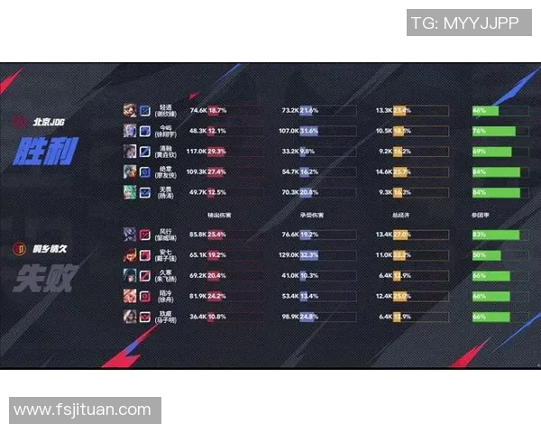 CSGO评论JDG边路渗透策略分析及其在S15LOL中的得失总结