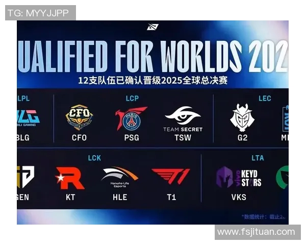 BLG在S15电竞总决赛英雄联盟灵活性排行榜中荣获第八名的佳绩