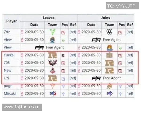 英雄联盟战术RNG的控制体系解析与实战应用探讨 英雄联盟战术RNG的控制体系解析与实战应用探讨