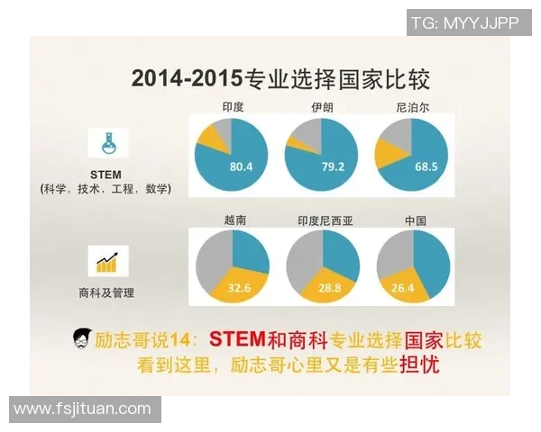 电竞数据独家解析WE灵活性与其他平台的全面对比与优势分析