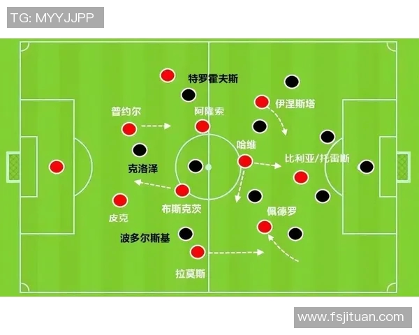 esports数据和平精英战术EDG区域防守体系解析与实战应用技巧分享
