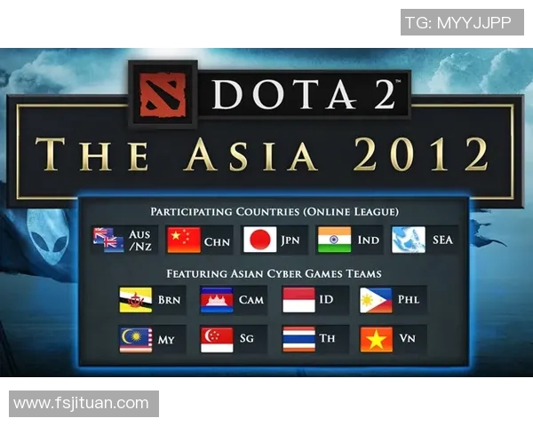 esports数据深入解析FPX在DOTA2比赛中的盯防策略与战术布局 esports数据深入解析FPX在DOTA2比赛中的盯防策略与战术布局