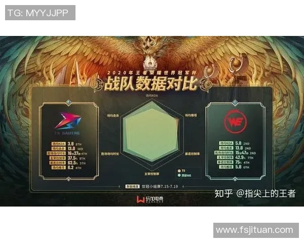 esports最新数据S15LOL赛事分析王者荣耀热点解读WE战队的游戏节奏与策略探讨 esports最新数据S15LOL赛事分析王者荣耀热点解读WE战队的游戏节奏与策略探讨