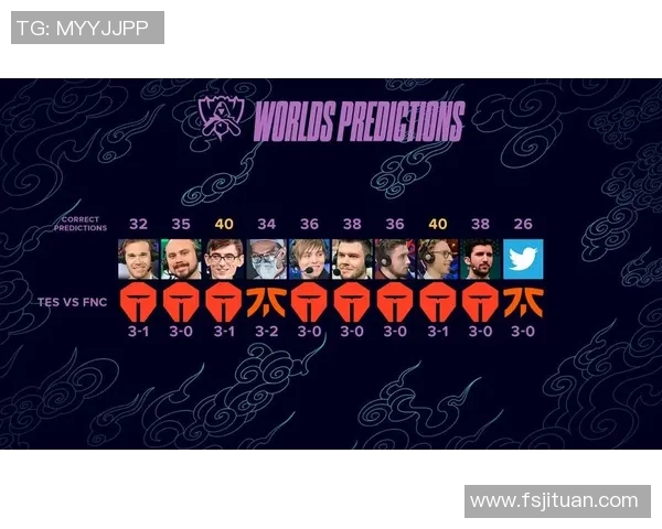 esports数据英雄联盟个人能力排行榜揭晓TES战队实力强劲位列第六名 esports数据英雄联盟个人能力排行榜揭晓TES战队实力强劲位列第六名