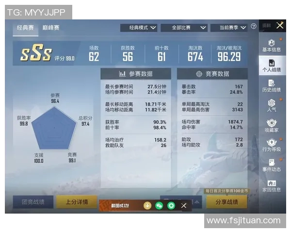 最新和平精英团队协作赛中RNG表现出色成功夺得第一名实时新闻 最新和平精英团队协作赛中RNG表现出色成功夺得第一名实时新闻